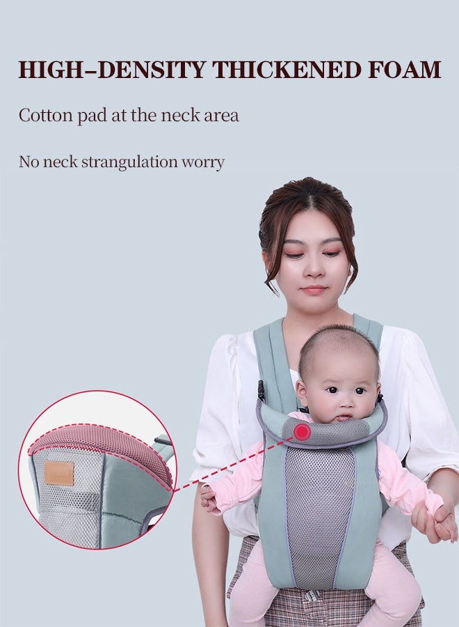 MANBO Adjustable Baby Wrap Carrier - Breathable Ergonomic Sling for Newborn to Toddler 0-15kg, Front/Back Carry, One Size Fits All - Image 4